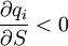 \frac {\partial q_i} {\partial S} &amp;lt; 0