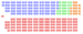 Chambre des Communes 1963.png