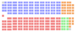 Chambre des Communes 1972.png