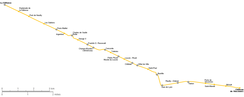 Ligne 1.gif