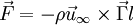 \vec{F}=-\rho\vec{u}_\infty\times\vec{\Gamma}l