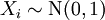 \;X_i \sim \mathrm{N}(0,1)