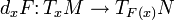 d_xF\colon T_xM\to T_{F(x)}N
