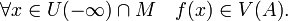\forall x \in U(-\infty) \cap M\quad f(x) \in V(A).