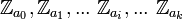 \mathbb{Z}_{a_0}, \mathbb{Z}_{a_1},...~\mathbb{Z}_{a_i},...~\mathbb{Z}_{a_k}