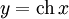 y=\mathop{\mathrm{ch}}\,x