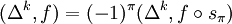 (\Delta^k,f)=(-1)^\pi(\Delta^k,f\circ s_\pi)