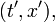  (t',x'), \ 
