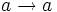a \to a