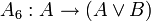 A_6 : A \rightarrow (A \vee B)