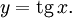 y=\operatorname{tg}\, x.