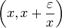 \left(x, x+\frac{\varepsilon}{x}\right)