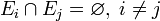 E_i\cap E_j=\varnothing,\;i\neq j