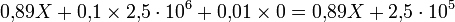 0{,}89X+0{,}1\times 2{,}5\cdot 10^6 + 0{,}01\times 0=0{,}89X+2{,}5\cdot 10^5