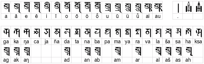Soyombo letters mn.png