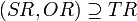 {(SR, OR)}\supe {TR}\,