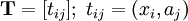 \mathbf{T}=[t_{ij}]; \; t_{ij}=(x_i,a_j)