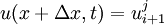 u(x + \Delta x,t) = u_{i+1}^j