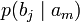 p(b_j\mid a_m)