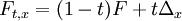 F_{t,x}=(1 - t)F + t \Delta_x \!