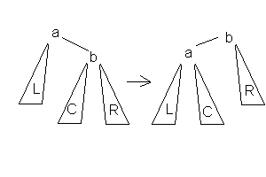 Изображение:AVL LR.GIF