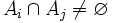 A_i \cap A_j \neq \varnothing