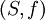  \ (S, f)