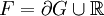 F=\partial G\cup\mathbb R