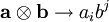 
\mathbf{a} \otimes \mathbf{b}
\rightarrow
a_ib^j
