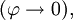 (\varphi \rightarrow 0),