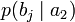 p(b_j\mid a_2)