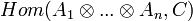 Hom(A_1\otimes ...\otimes A_n, C)