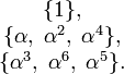 \begin{matrix}
\{1\}, \\
\{\alpha,\;\alpha^2,\;\alpha^4\}, \\
\{\alpha^3,\;\alpha^6,\;\alpha^5\}.
\end{matrix}