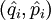 ~ (\hat{q_i},\hat{p_i}) 