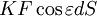 KF\cos\varepsilon dS
