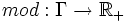 mod:\Gamma\to \R_+