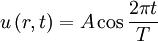 u \left( r,t \right) = A \cos {2 \pi t \over T}