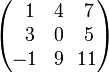 \begin{pmatrix}
\,\,\,1 &amp;amp; 4 &amp;amp; 7 \\
\,\,\,3 &amp;amp; 0 &amp;amp; 5 \\
-1 &amp;amp; 9 &amp;amp; \!11 \\
\end{pmatrix}