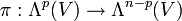 \pi: \Lambda^p (V) \to\Lambda^{n-p} (V)