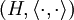 (H,\langle \cdot, \cdot\rangle)