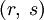 (r,\;s)