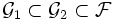 \mathcal{G}_1 \subset \mathcal{G}_2 \subset \mathcal{F}