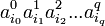 a^0_{i_{0}} a^1_{i_{1}}a^2_{i_{2}}...a^q_{i_{q}}